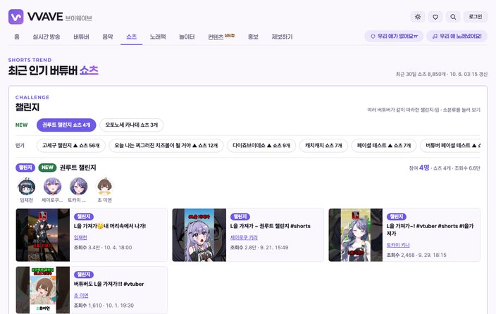 쇼츠 트렌드